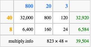 Calculate 823 times 48 using the box method