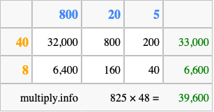 Calculate 825 times 48 using the box method