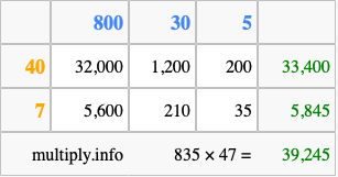 Calculate 835 times 47 using the box method