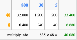 Calculate 835 times 48 using the box method