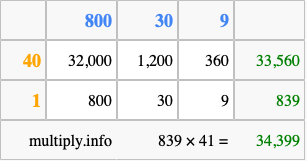 Calculate 839 times 41 using the box method