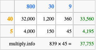Calculate 839 times 45 using the box method