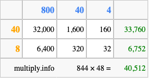 Calculate 844 times 48 using the box method