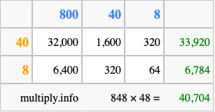 Calculate 848 times 48 using the box method