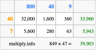 Calculate 849 times 47 using the box method