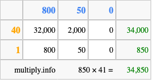 Calculate 850 times 41 using the box method