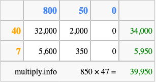 Calculate 850 times 47 using the box method