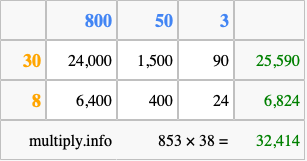 Calculate 853 times 38 using the box method