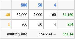 Calculate 854 times 41 using the box method