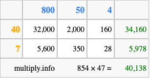 Calculate 854 times 47 using the box method