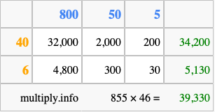 Calculate 855 times 46 using the box method