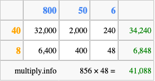 Calculate 856 times 48 using the box method