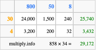 Calculate 858 times 34 using the box method