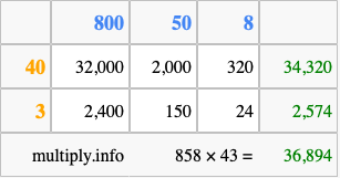 Calculate 858 times 43 using the box method