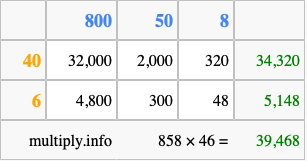 Calculate 858 times 46 using the box method