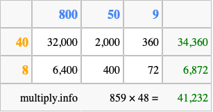 Calculate 859 times 48 using the box method