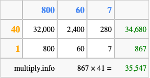 Calculate 867 times 41 using the box method