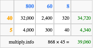 Calculate 868 times 45 using the box method