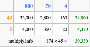 Calculate 874 times 45 using the box method
