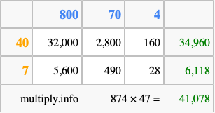 Calculate 874 times 47 using the box method