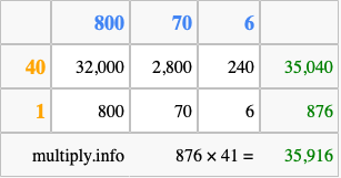 Calculate 876 times 41 using the box method