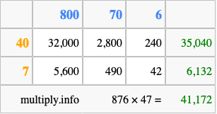 Calculate 876 times 47 using the box method