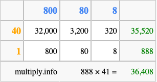 Calculate 888 times 41 using the box method