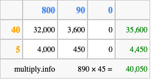 Calculate 890 times 45 using the box method