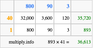 Calculate 893 times 41 using the box method