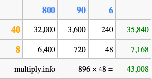 Calculate 896 times 48 using the box method