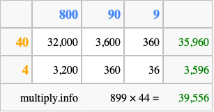 Calculate 899 times 44 using the box method