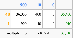 Calculate 910 times 41 using the box method