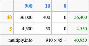 Calculate 910 times 45 using the box method