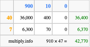 Calculate 910 times 47 using the box method