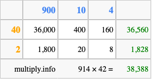 Calculate 914 times 42 using the box method