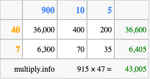 Calculate 915 times 47 using the box method