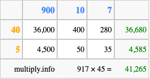 Calculate 917 times 45 using the box method