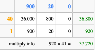 Calculate 920 times 41 using the box method