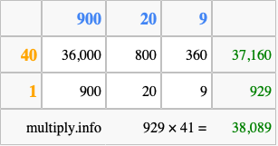 Calculate 929 times 41 using the box method