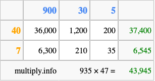 Calculate 935 times 47 using the box method