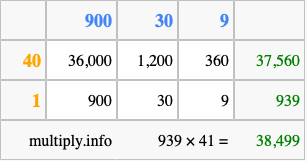Calculate 939 times 41 using the box method