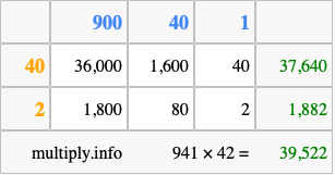Calculate 941 times 42 using the box method