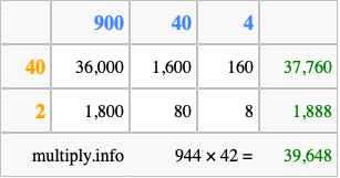 Calculate 944 times 42 using the box method