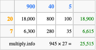 Calculate 945 times 27 using the box method