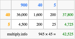Calculate 945 times 45 using the box method