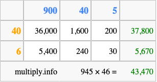 Calculate 945 times 46 using the box method