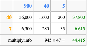 Calculate 945 times 47 using the box method