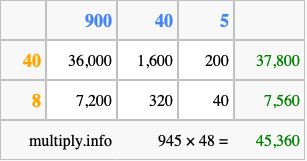 Calculate 945 times 48 using the box method