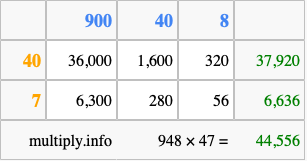 Calculate 948 times 47 using the box method
