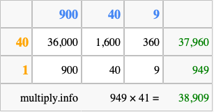 Calculate 949 times 41 using the box method